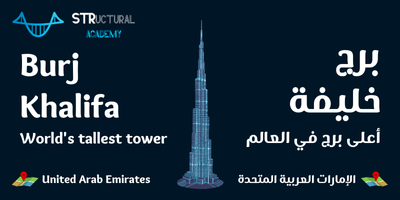 Burj Khalifa